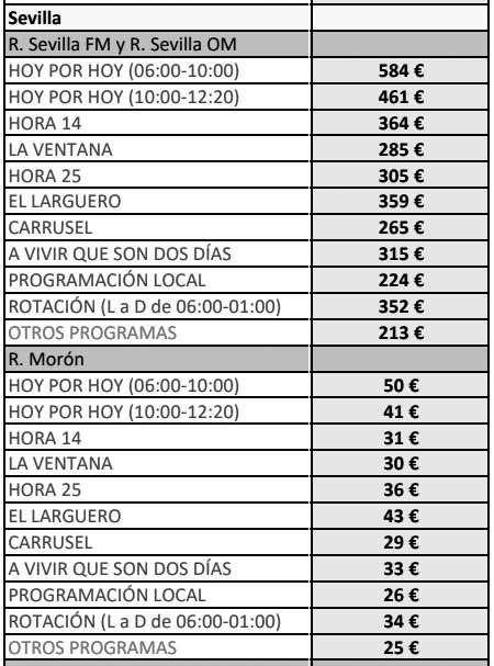 Cadena Ser Sevilla tarifas